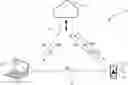 Fig. 01 - A COMPUTING DEVICE, METHOD AND SYSTEM FOR CONTROLLING THE ACCESSIBILITY OF DATA