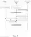 Fig. 12 - A COMPUTING DEVICE, METHOD AND SYSTEM FOR CONTROLLING THE ACCESSIBILITY OF DATA