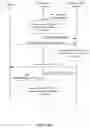 Fig. 14 - A COMPUTING DEVICE, METHOD AND SYSTEM FOR CONTROLLING THE ACCESSIBILITY OF DATA