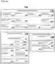 Fig. 02 - System and method for effectuating user access control