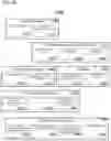 Fig. 03 - System and method for effectuating user access control