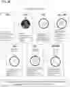 Fig. 05 - System and method for effectuating user access control