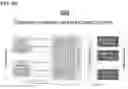 Fig. 12 - System and method for effectuating user access control