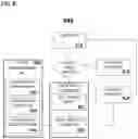Fig. 21 - System and method for effectuating user access control