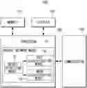 Fig. 01 - Electronic device and method for controlling thereof