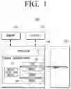 Fig. 02 - Electronic device and method for controlling thereof