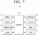 Fig. 09 - Electronic device and method for controlling thereof