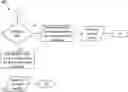 Fig. 01 - System and method for at-source masking of sensitive data