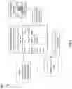 Fig. 04 - System and method for at-source masking of sensitive data