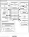 Fig. 03 - System for data integrity monitoring and securitization