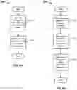 Fig. 08 - WIRELESS BOARD MANAGEMENT CONTROL SYSTEM