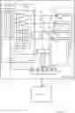 Fig. 01 - Memory access gate