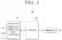 Fig. 02 - Cloud server and method for controlling cloud server thereof