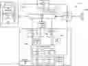 Fig. 01 - Coordinating conversion between floorplan user interface layers