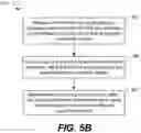 Fig. 07 - Coordinating conversion between floorplan user interface layers