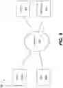 Fig. 11 - Coordinating conversion between floorplan user interface layers