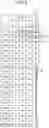 Fig. 14 - OPTIMIZATION APPARATUS, OPTIMIZATION PROGRAM, AND OPTIMIZATION METHOD