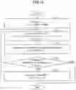 Fig. 15 - OPTIMIZATION APPARATUS, OPTIMIZATION PROGRAM, AND OPTIMIZATION METHOD