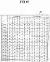 Fig. 16 - OPTIMIZATION APPARATUS, OPTIMIZATION PROGRAM, AND OPTIMIZATION METHOD