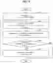 Fig. 17 - OPTIMIZATION APPARATUS, OPTIMIZATION PROGRAM, AND OPTIMIZATION METHOD