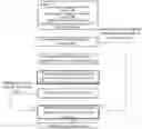 Fig. 01 - OVERFLOW BRICK AND GROOVE BOTTOM CURVE DESIGN OPTIMIZATION METHOD THEREFOR