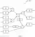 Fig. 02 - System and method to generate a network-on-chip (NoC) description using incremental topology synthesis