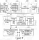 Fig. 06 - Computing device and method for developing a system model utilizing a simulation assessment module