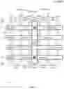 Fig. 07 - Transmission gate manufacturing method