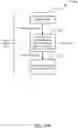 Fig. 20 - Aesthetic marking of text in digital typography