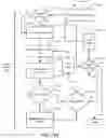 Fig. 21 - Aesthetic marking of text in digital typography