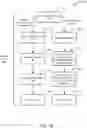 Fig. 22 - Aesthetic marking of text in digital typography