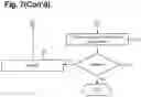 Fig. 09 - System And Method For Document Transformation And Compliance