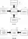 Fig. 06 - Making real-time content selection decisions based on multivariate testing