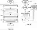 Fig. 09 - Making real-time content selection decisions based on multivariate testing