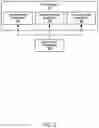 Fig. 04 - Cognitive enterprise system