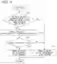 Fig. 07 - SYNONYM DETERMINATION METHOD, COMPUTER-READABLE RECORDING MEDIUM HAVING SYNONYM DETERMINATION PROGRAM RECORDED THEREIN, AND SYNONYM DETERMINATION DEVICE