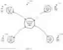 Fig. 02 - Hierarchical machine learning architecture including master engine supported by distributed light-weight real-time edge engines
