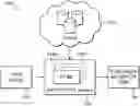 Fig. 01 - Entity type identification for named entity recognition systems
