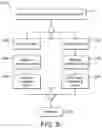 Fig. 07 - Entity type identification for named entity recognition systems