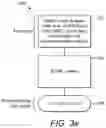 Fig. 09 - Entity type identification for named entity recognition systems