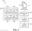 Fig. 07 - NAME ENTITY RECOGNITION WITH DEEP LEARNING