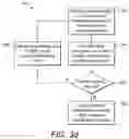 Fig. 10 - NAME ENTITY RECOGNITION WITH DEEP LEARNING