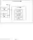 Fig. 03 - Methods for conducting a conversation in an application enabled by a virtual assistant server and devices thereof