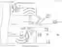Fig. 01 - Automatic RFID enabled clay target throwing system