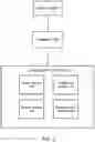 Fig. 03 - Automatic RFID enabled clay target throwing system