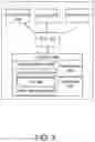 Fig. 04 - Automatic RFID enabled clay target throwing system