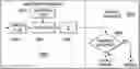 Fig. 01 - Interrogator and Interrogation System Employing the Same