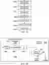 Fig. 15 - Interrogator and Interrogation System Employing the Same