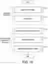 Fig. 12 - Symbol evaluation device and evaluation method