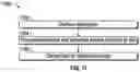 Fig. 18 - Eyewear including sign language to speech translation